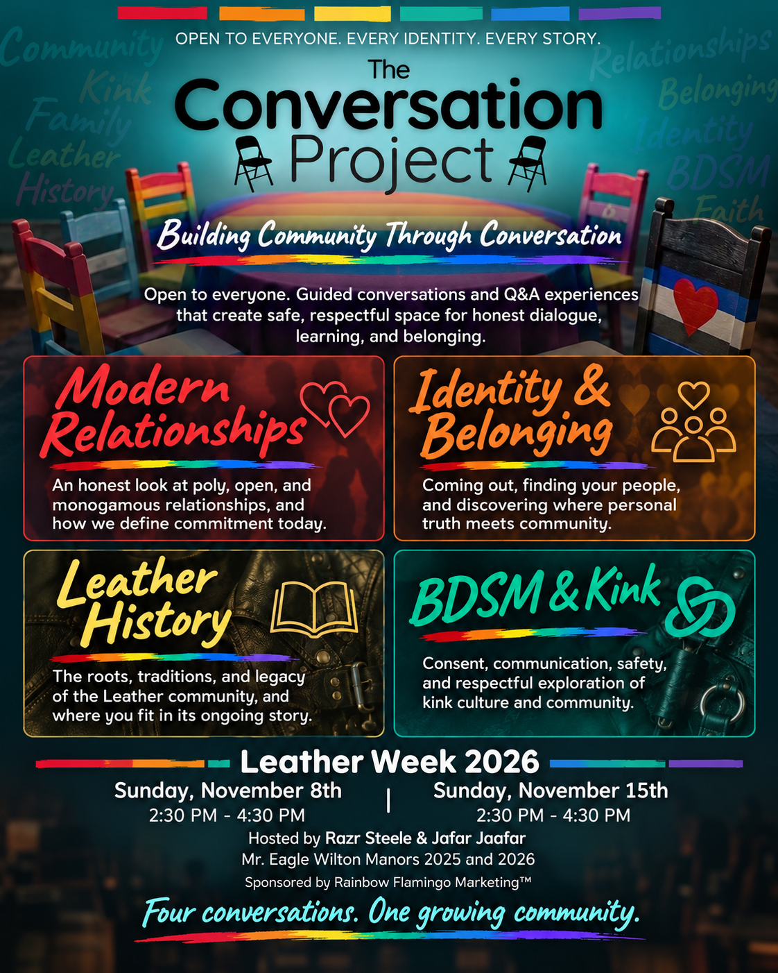 The Conversation Project_ Building Community 1