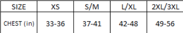 Equalizer Size