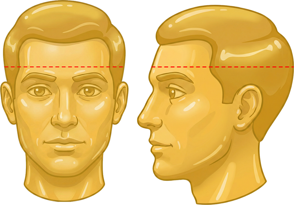 Head Measuring
